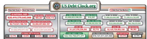 relógio da dívida