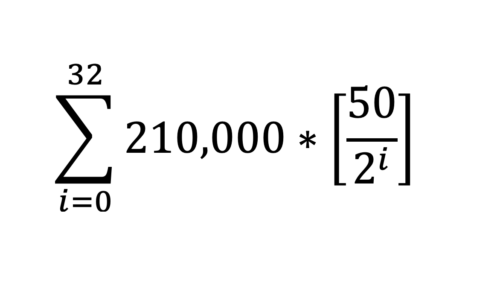 fórmula principal